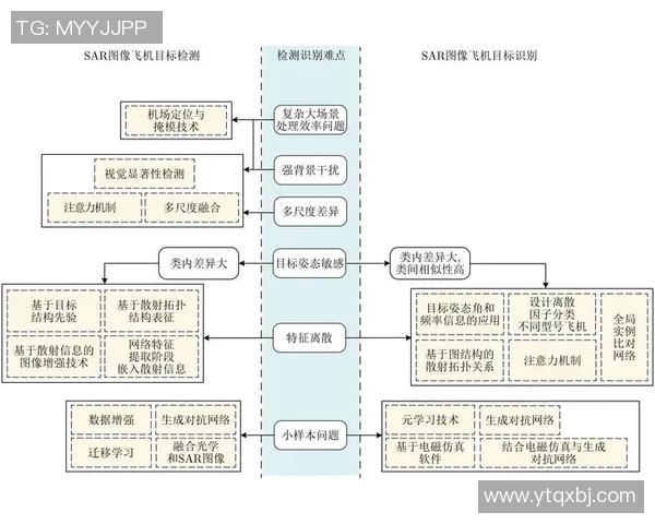 重庆足球队技术分析与战术创新的深度探讨与未来展望