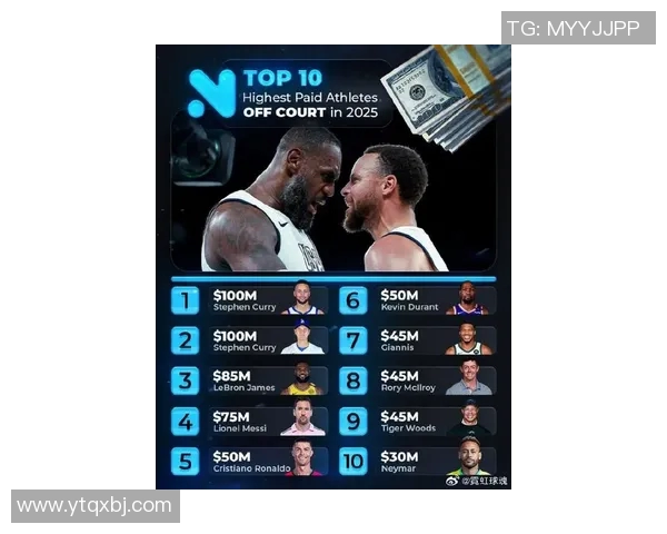 全球运动明星排名揭晓 谁将荣登2025年最佳运动员榜首