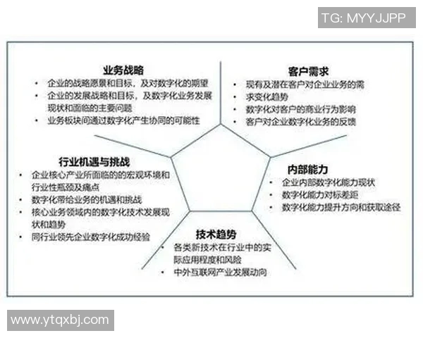 专访刘军揭秘CSGO成功背后的策略与市场运作分析